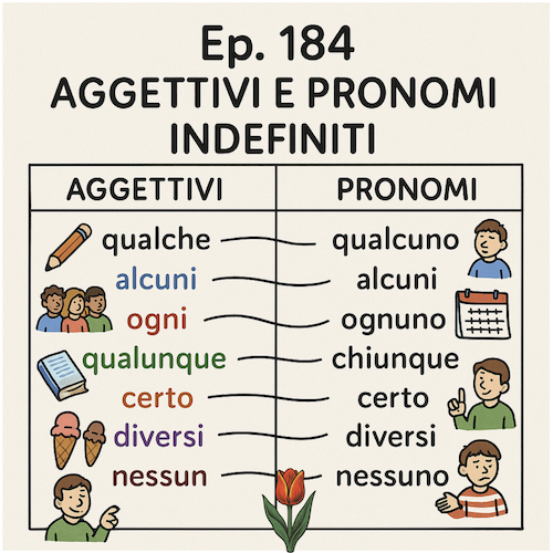 gli aggettivi e pronomi indefiniti