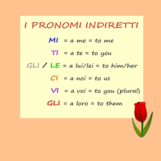 Ep. 46 - Übungen zu "Pronomi indiretti"